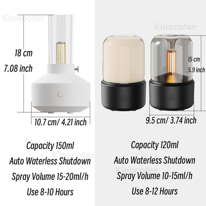 Diffuseur d'arôme portable mini KINSCOTER